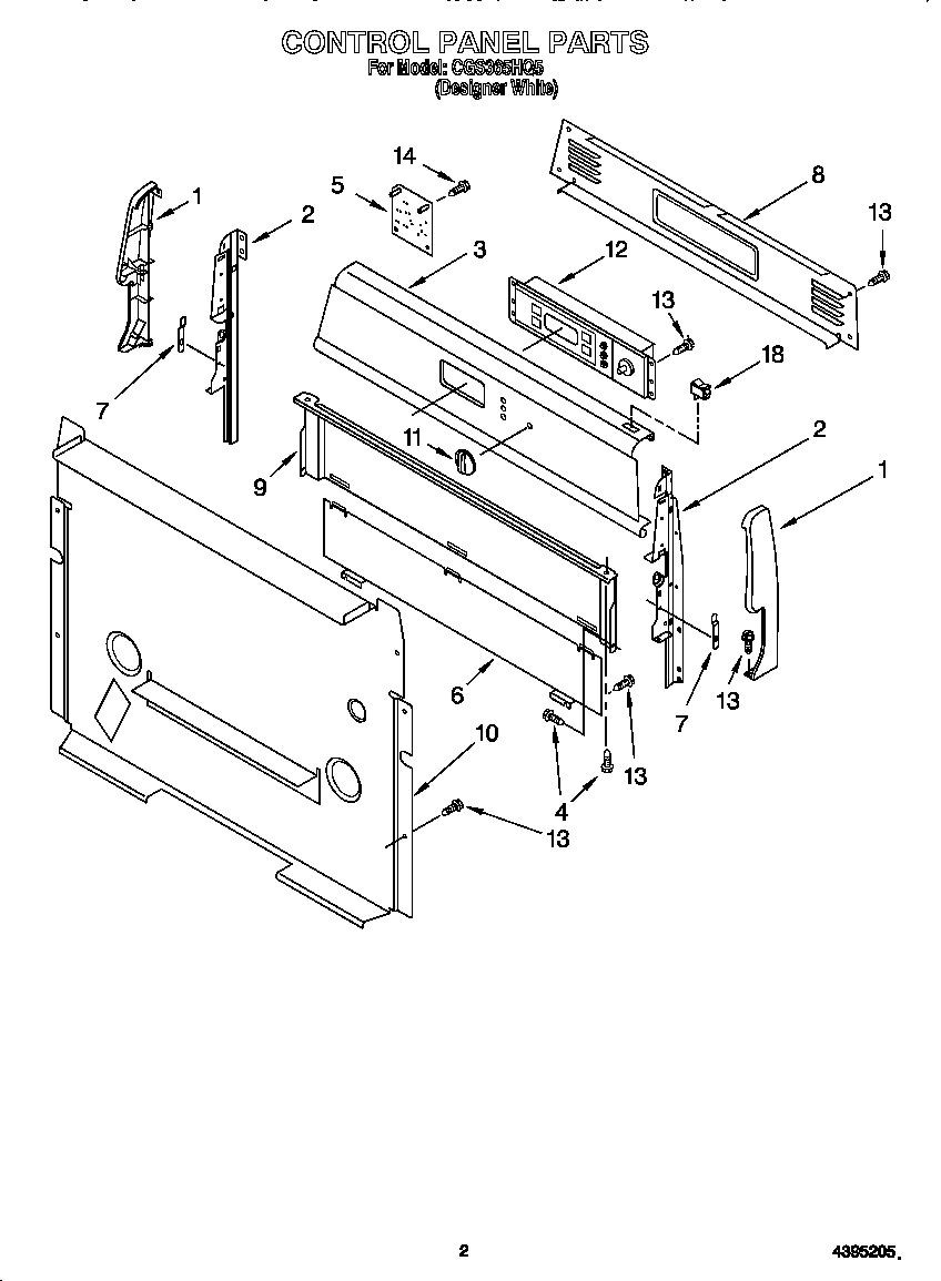 Control panel