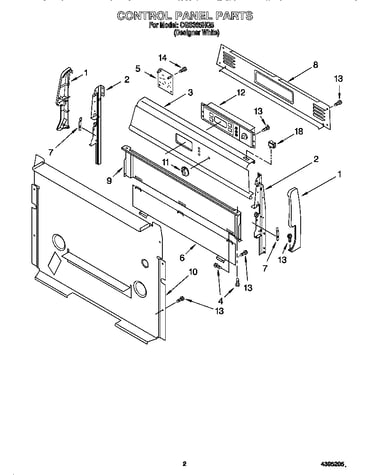 Control panel