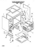 Oven chassis