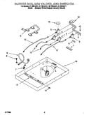 Burner box, valves, switches