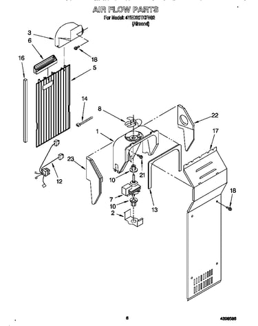Air flow