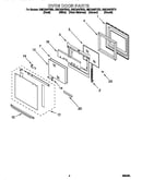 Oven door