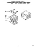 Internal oven