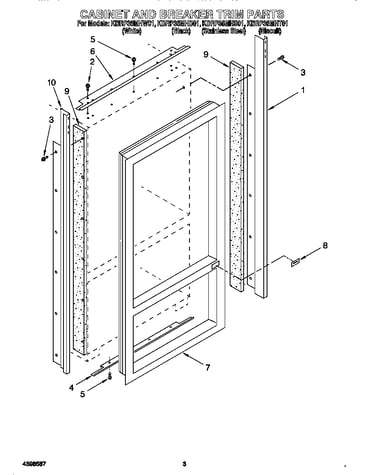 Cabinet and breaker trim