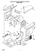 Air flow and control