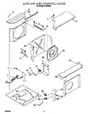 Air flow and control