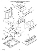 Air flow and control