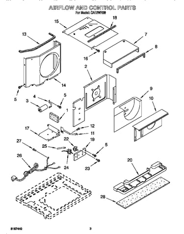 Air flow and control