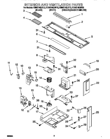 Interior and ventilation