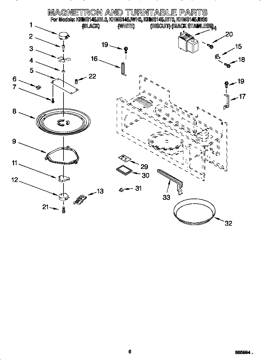 Magnetron and turntable