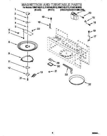 Magnetron and turntable