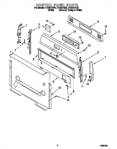 Control panel