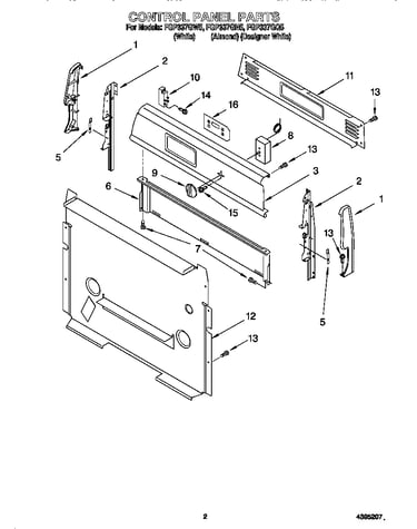 Control panel
