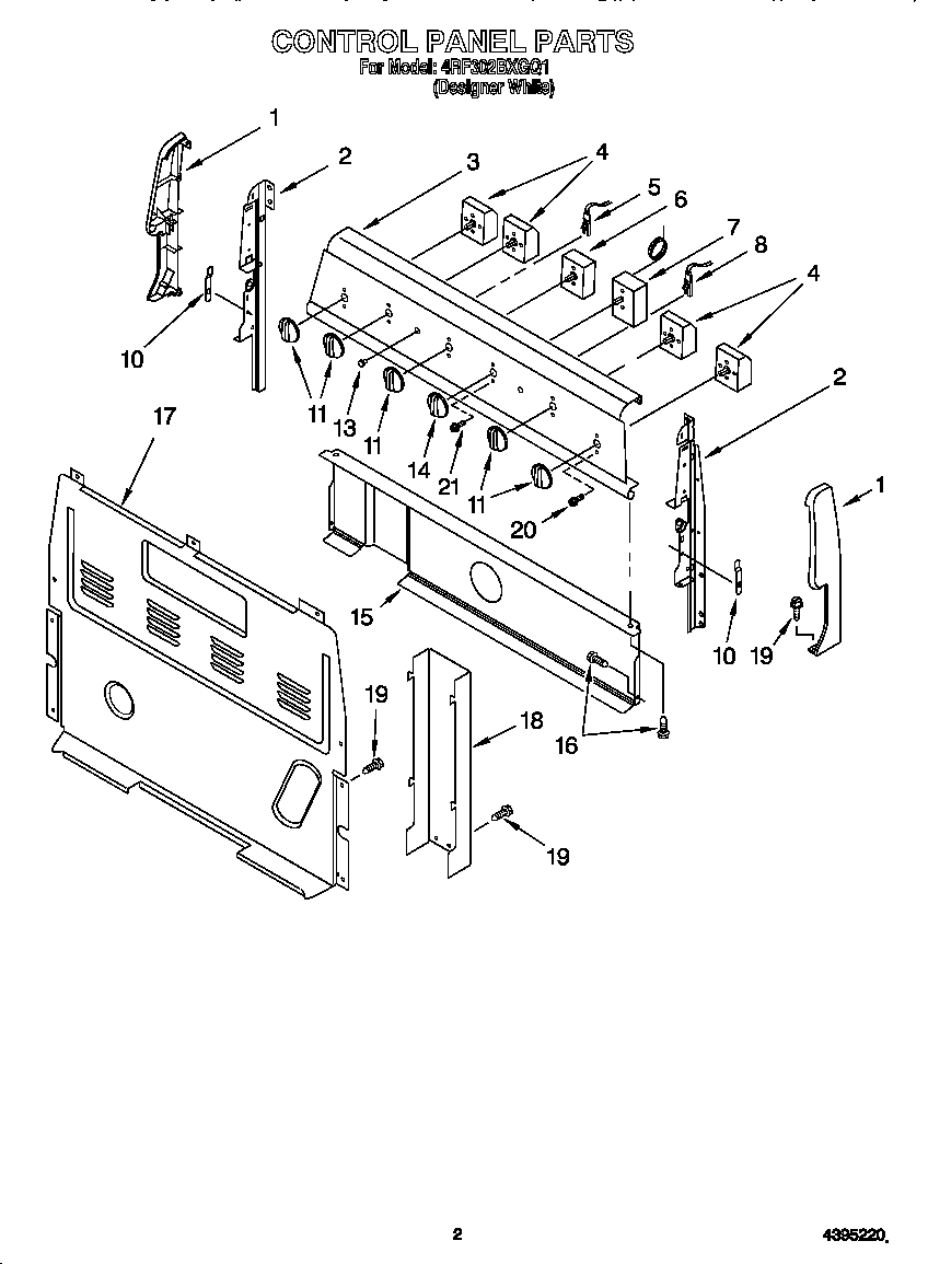Control panel