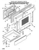 Door and drawer