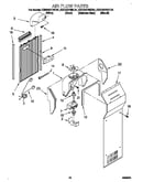 Air flow