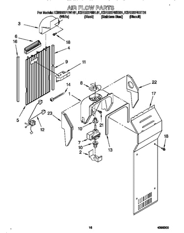 Air flow
