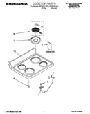 Cooktop