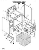 Oven chassis