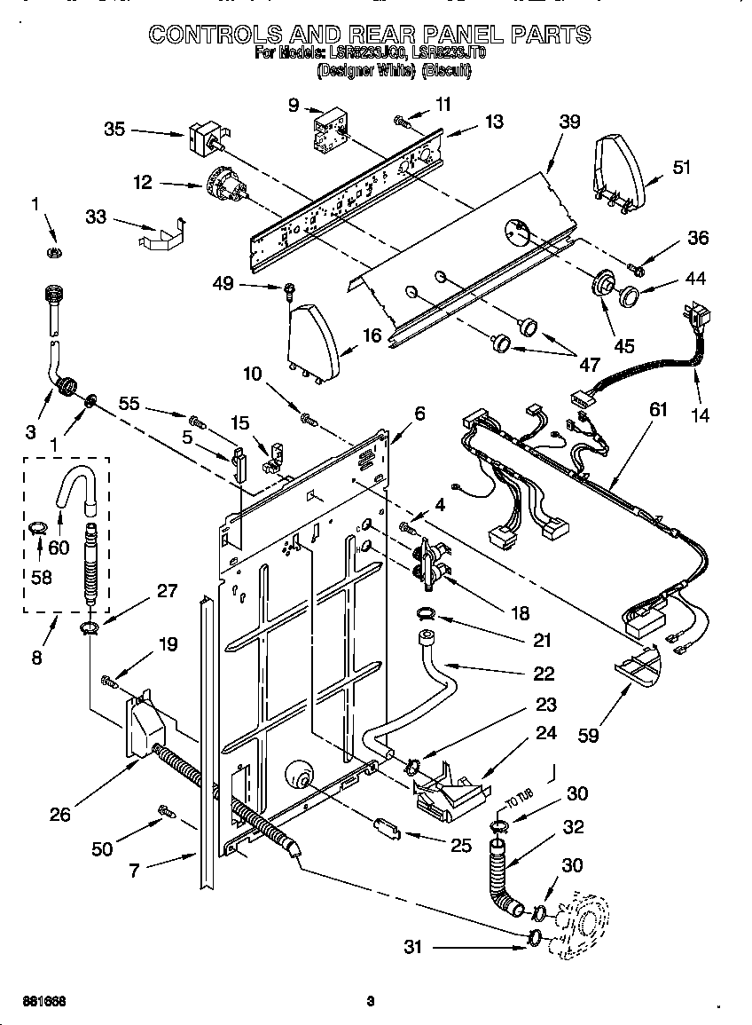 CONTROLS AND REAR PANEL