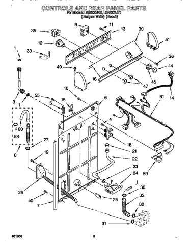Controls and rear panel