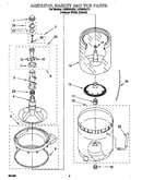 Agitator, basket and tub