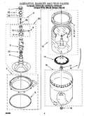 Agitator, basket and tub