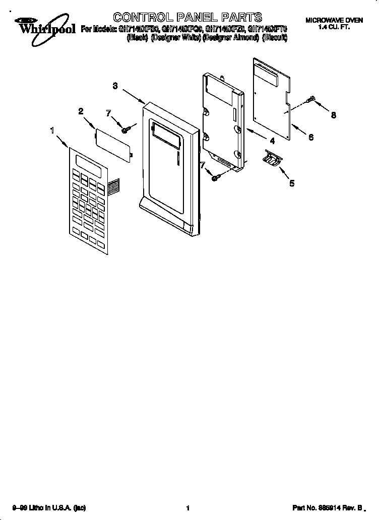 Control panel