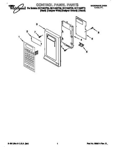 Control panel
