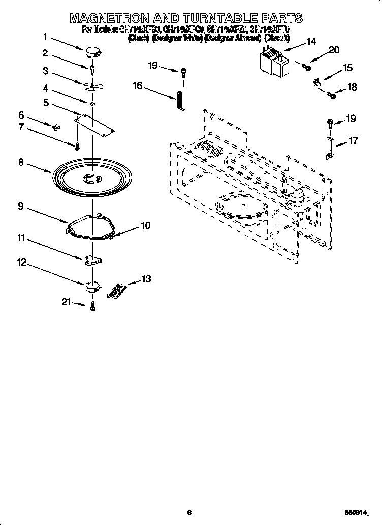 Magnetron and turntable