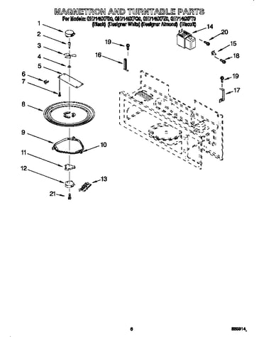 Magnetron and turntable