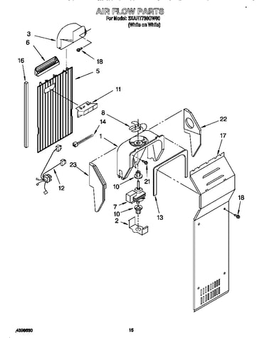 Air flow