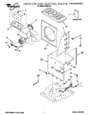 Air flow and control