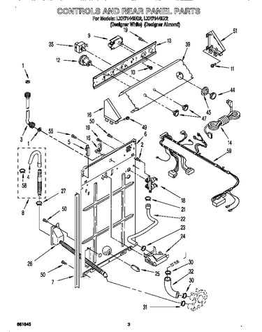 Controls and rear panel