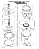 Agitator, basket, and tub