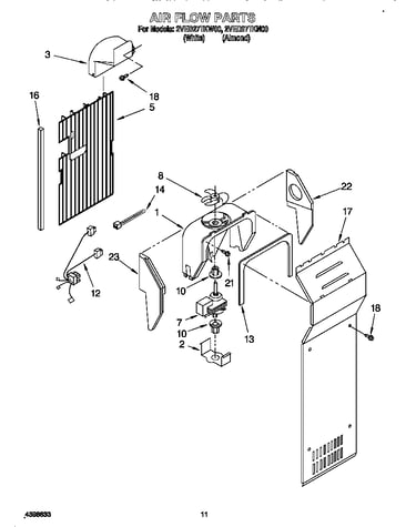 Air flow