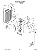 Air flow