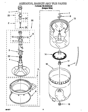 Agitator, basket and tub