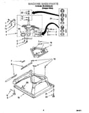 Machine base