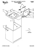 Top and cabinet