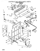 Control and rear panel