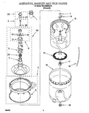 Agitator, basket and tub