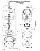 Agitator, basket and tub