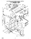 Controls and rear panel
