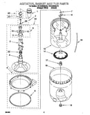Agitator, basket and tub