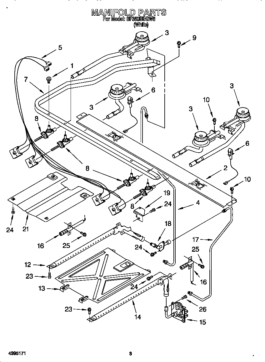 Manifold