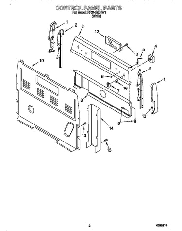 Control panel