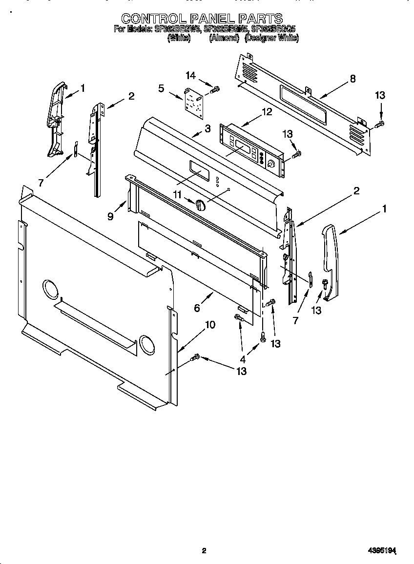 Control panel