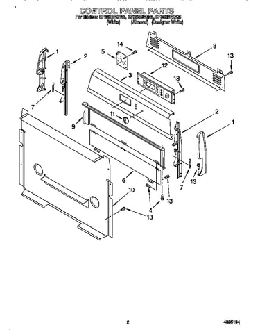 Control panel