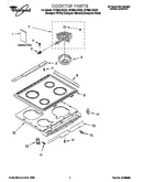 Cooktop